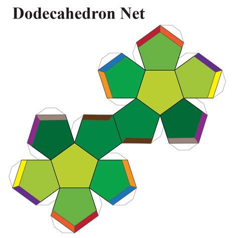 Dodecahedron Net Printable